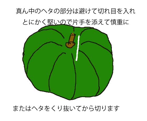 かぼちゃの切り方